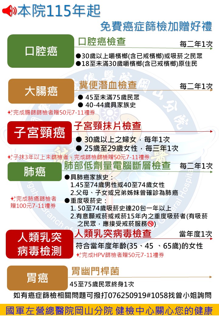 115年度癌症篩檢活動
